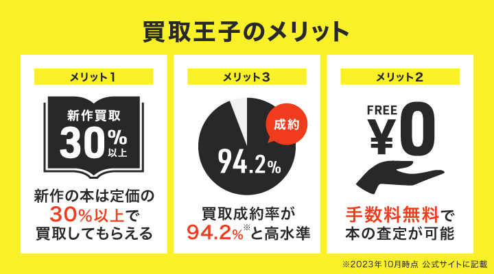 買取王子のメリット