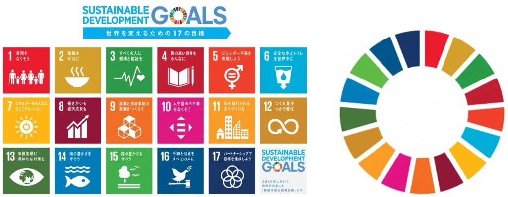 sdgs