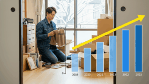 遺品整理 生前整理 急増する需要 札幌 便利屋