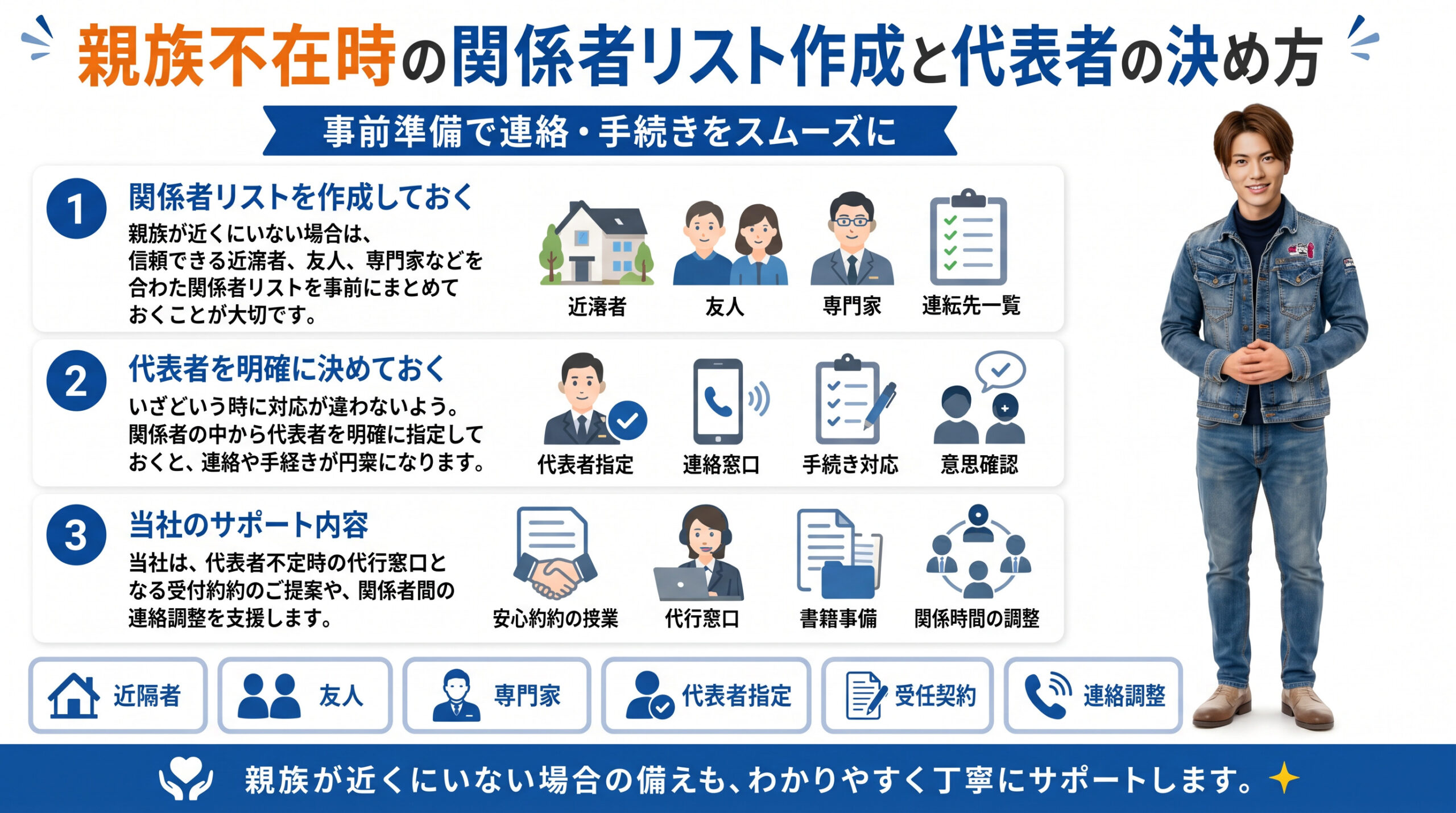 親族不在時の遺品整理や関係者リスト作成を解説する便利屋サービス画像