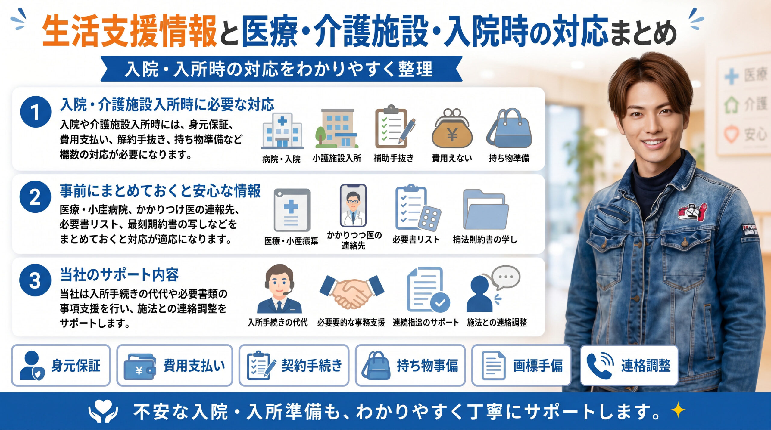 入院や介護施設入所時の遺品整理や生活支援手続きを解説する便利屋サービス画像